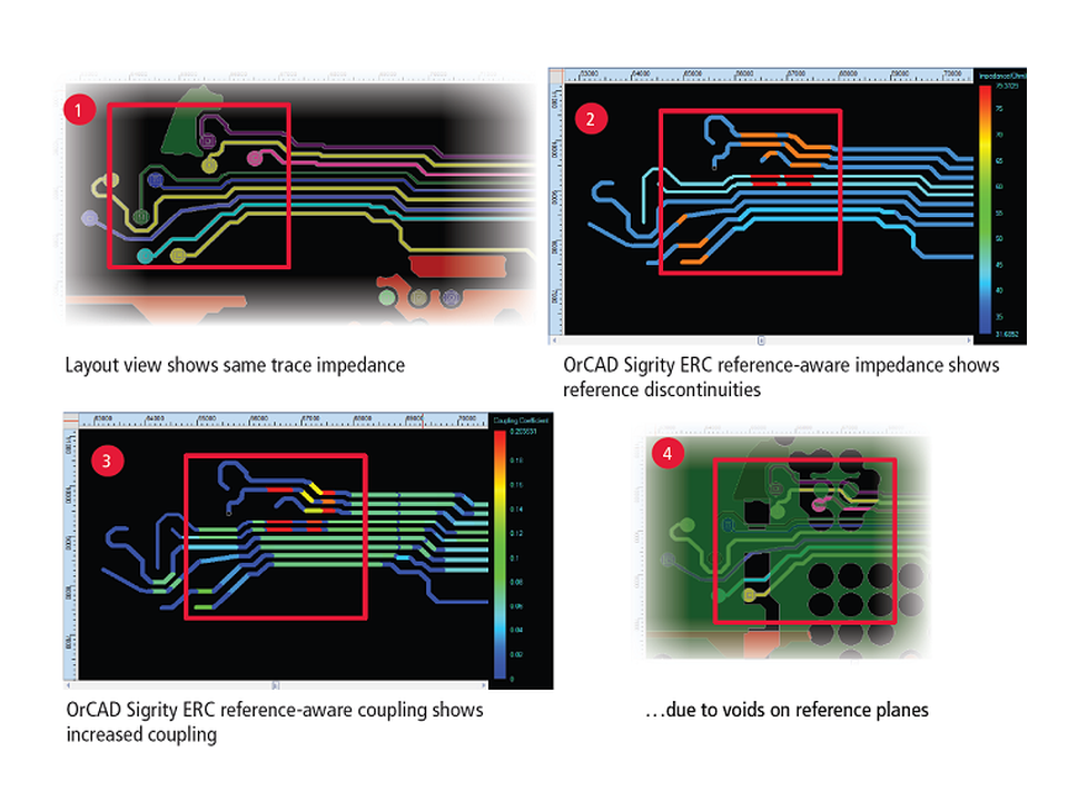 OrCAD Sigrity ERC